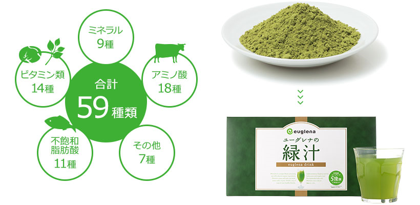 石垣産ユーグレナの緑汁 1週間お試しセットが超特価！